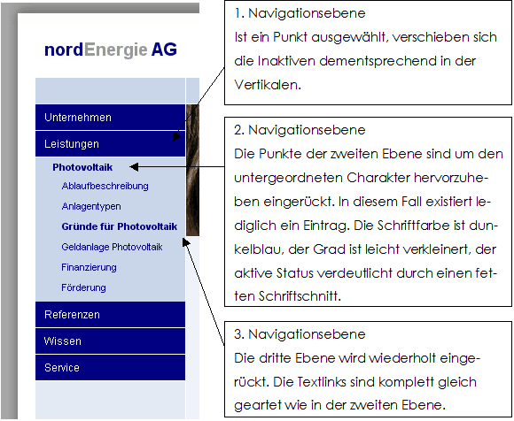 Hauptnavigation bis zur dritten Ebene